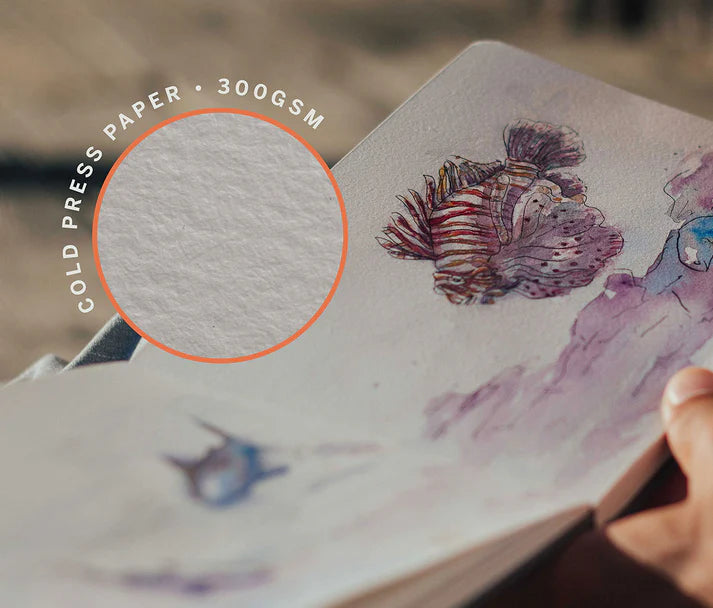 Etchr Perfect Sketchbook