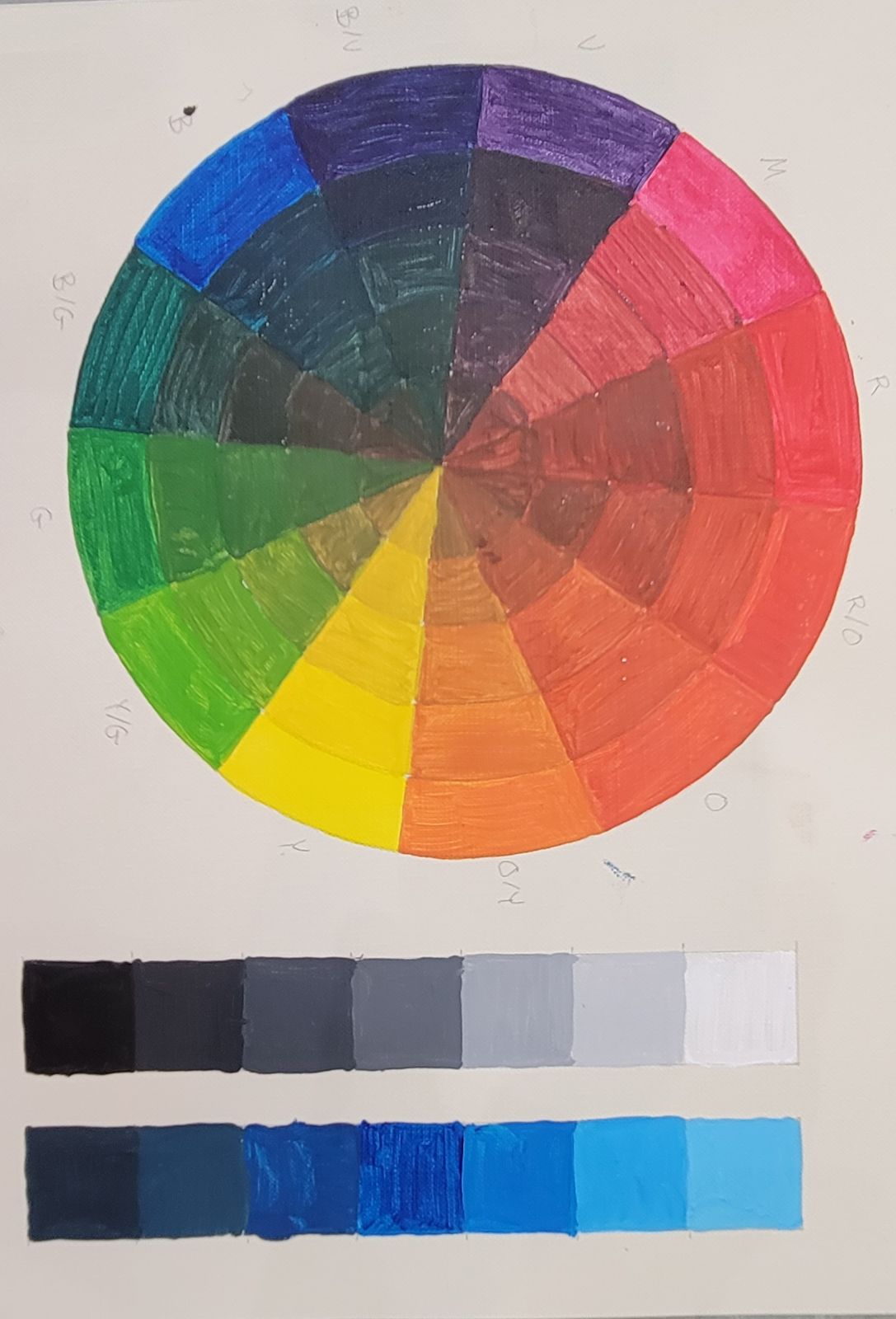 Youth Acrylic Painting (Ages 9-13) - Wyndham Art Supplies