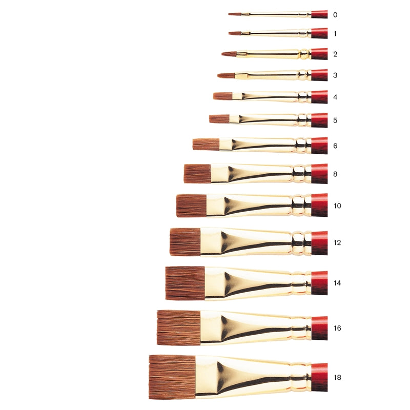 Sceptre Gold Blend Brushes - Wyndham Art Supplies