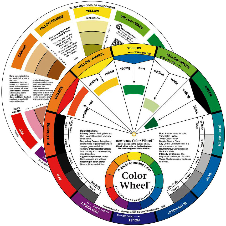 Colour Wheel - Wyndham Art Supplies