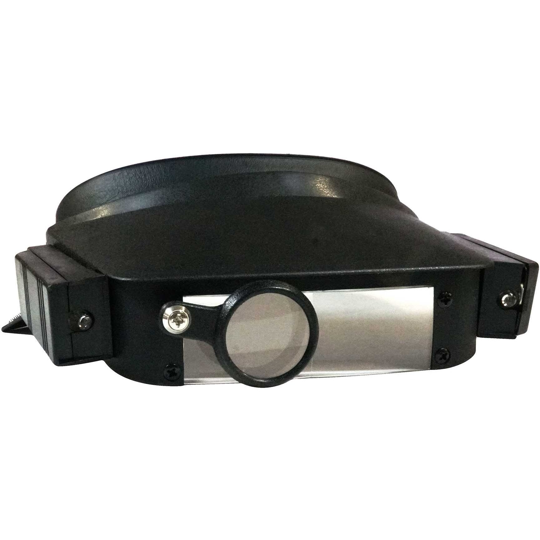 Head Magnifying Glass