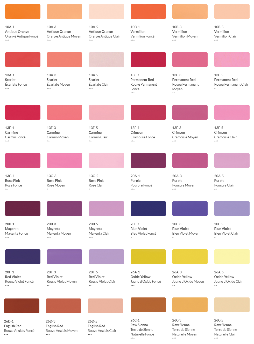 Holbein Oil Pastels (Continued) - Wyndham Art Supplies