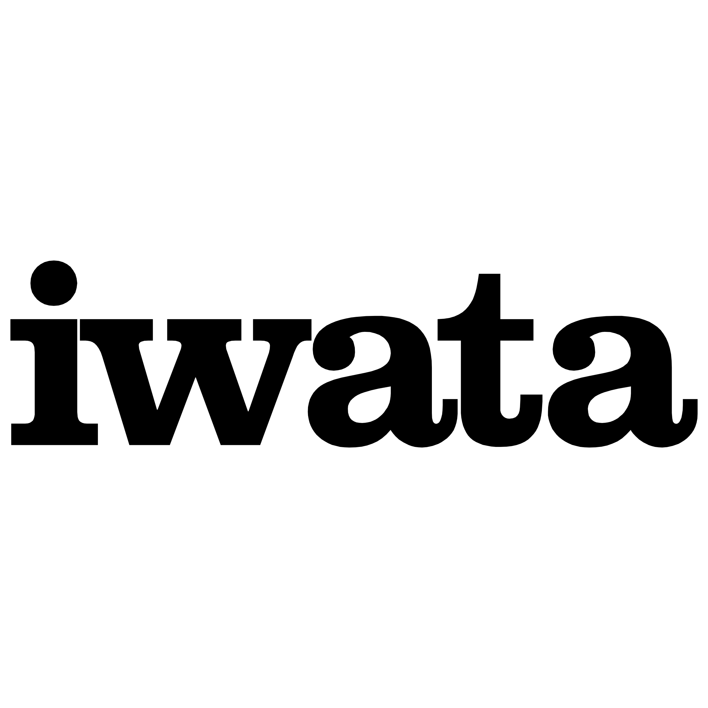 Iwata Airbrush - Wyndham Art Supplies