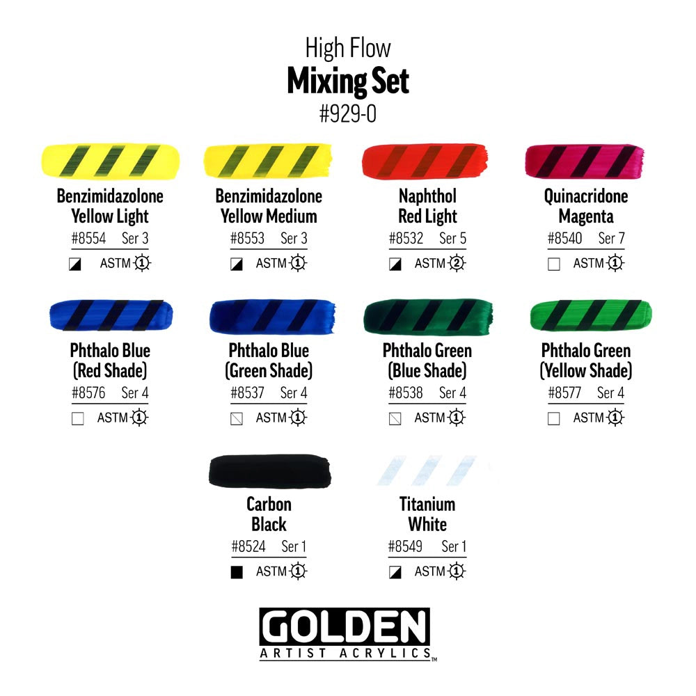 Golden High Flow Acrylic Sets