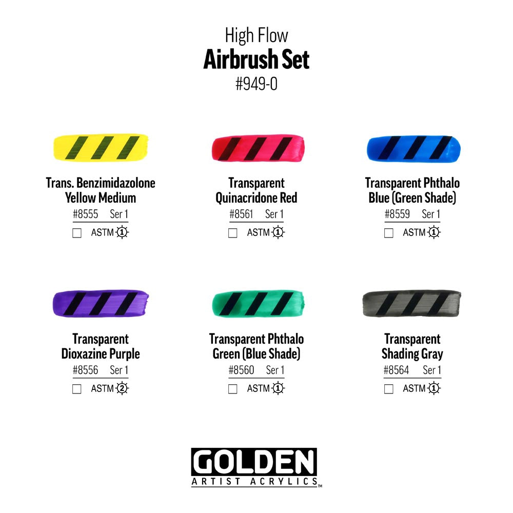 Golden High Flow Acrylic Sets