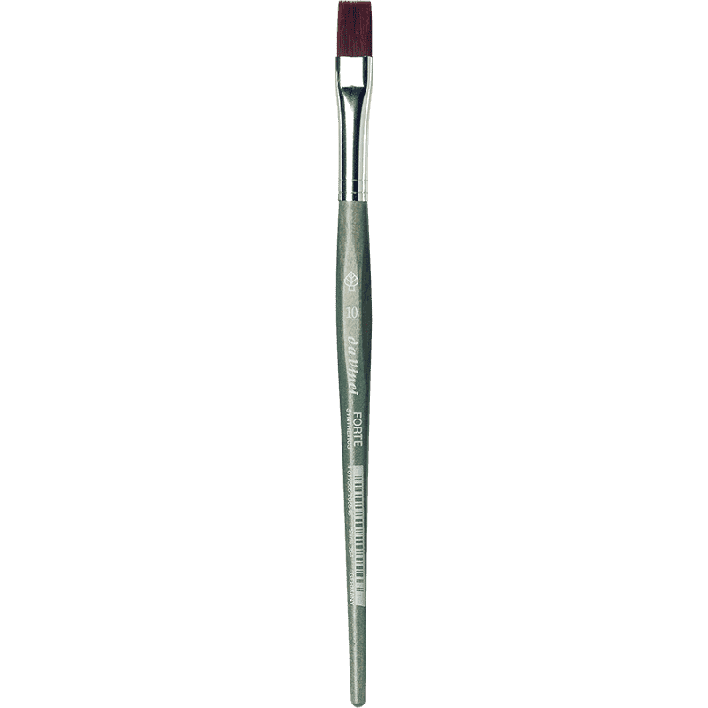 Da Vinci Forte Synthetics