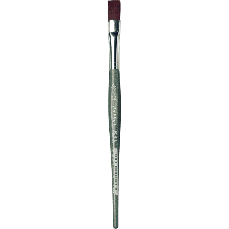 Da Vinci Forte Synthetics