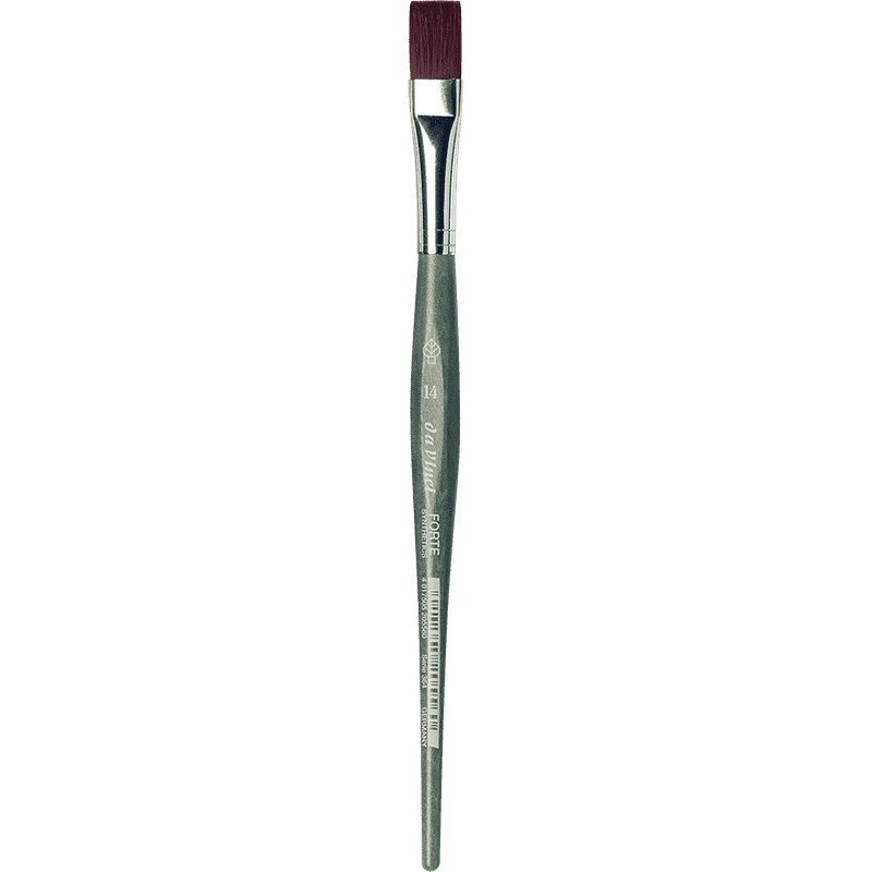 Da Vinci Forte Synthetics