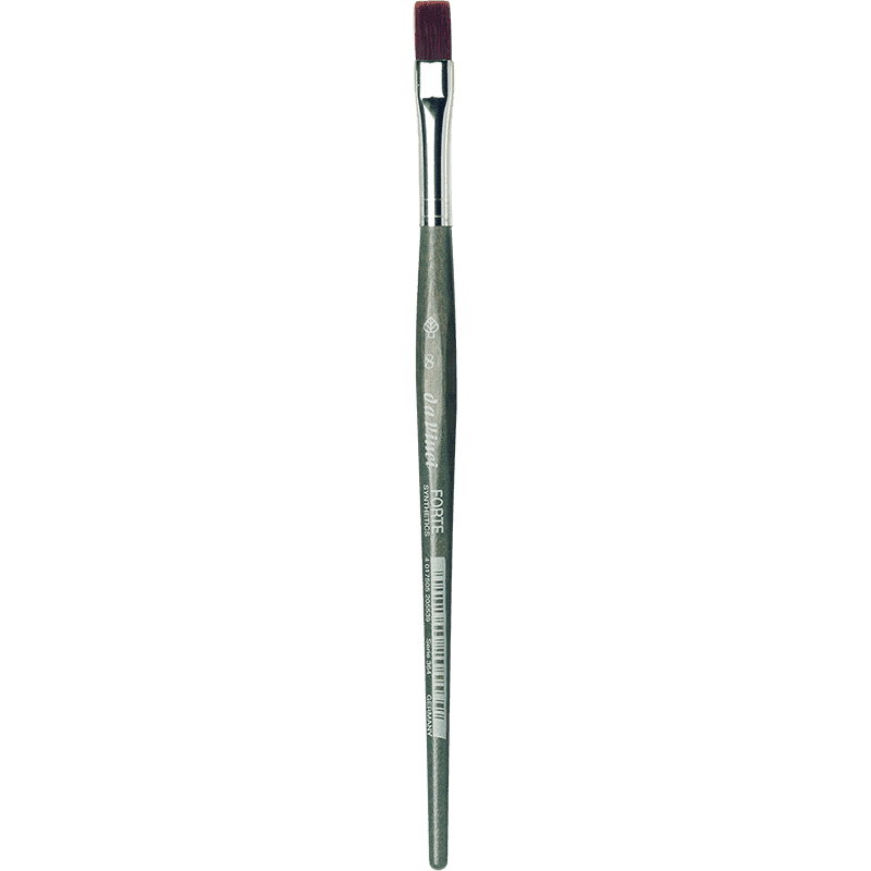 Da Vinci Forte Synthetics