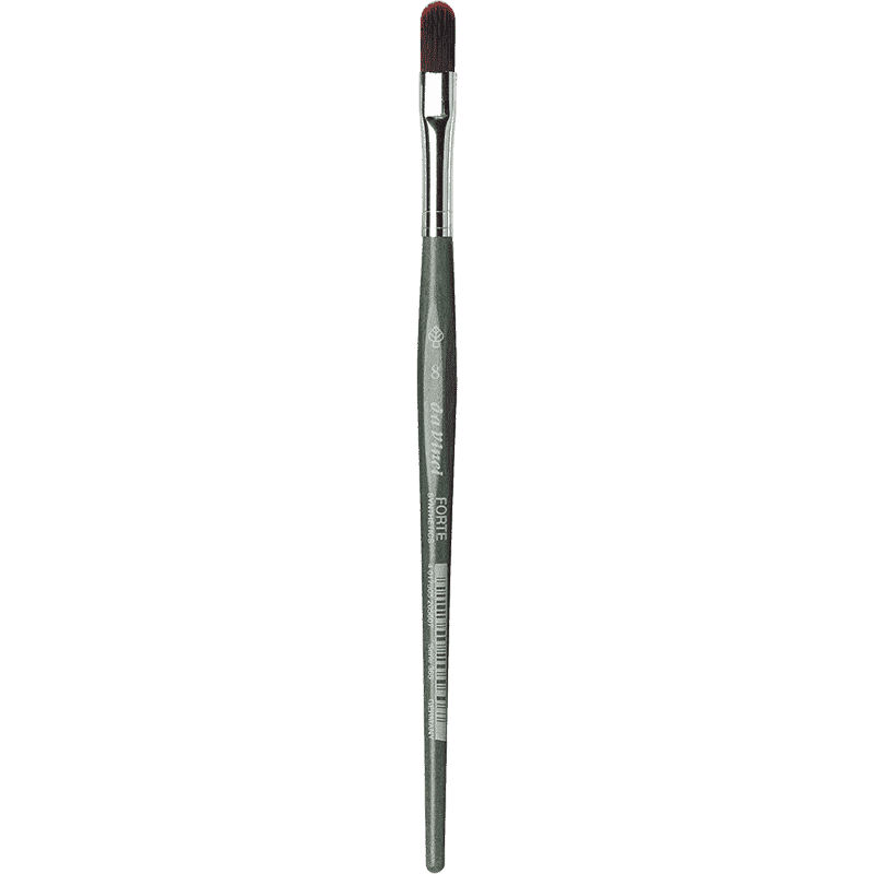 Da Vinci Forte Synthetics