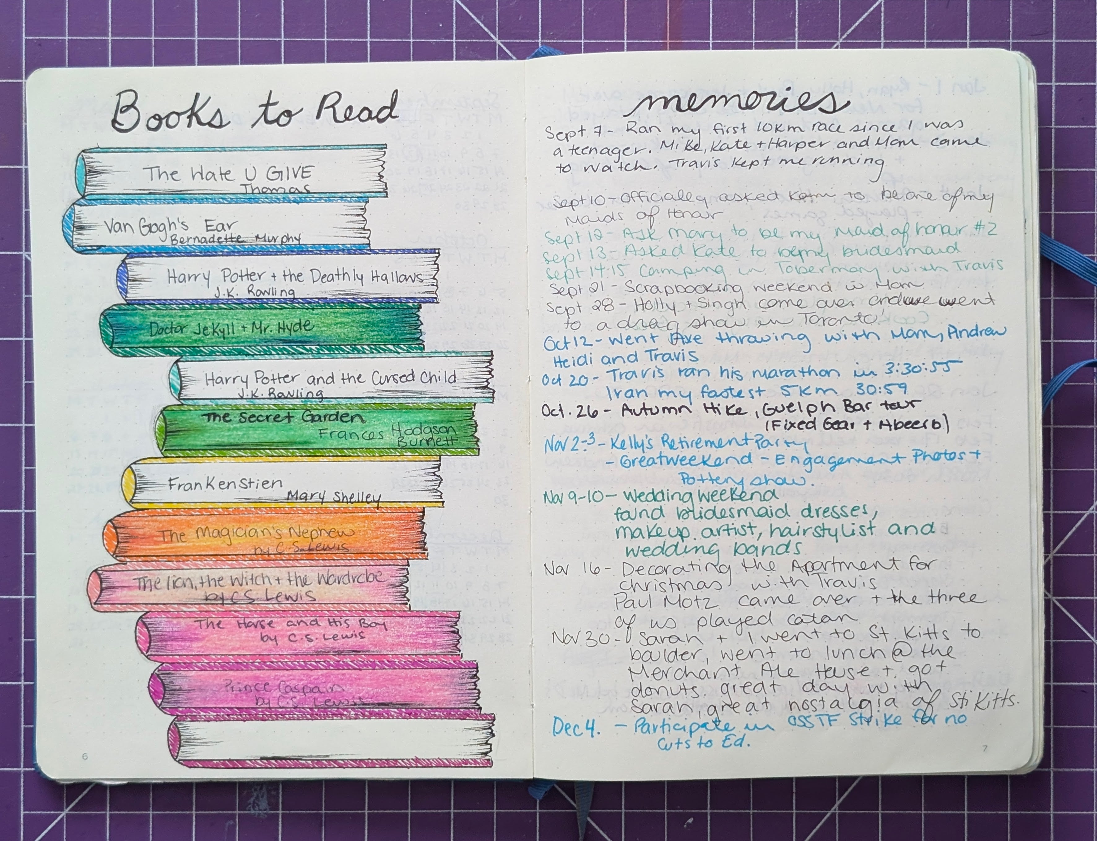 GSA Bullet Journaling for Artists & Creatives