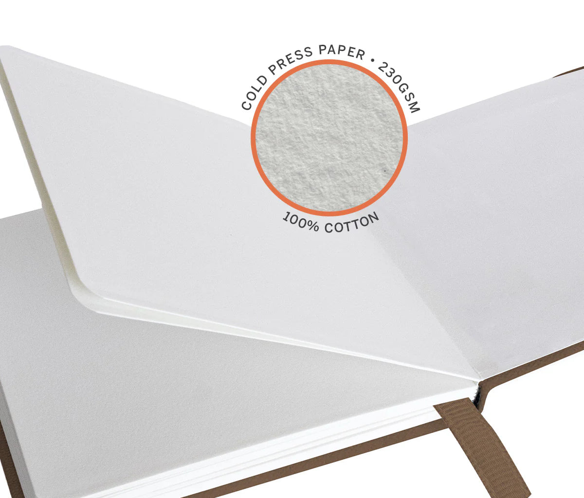 Etchr 'Llamated' Edition Mini Sketchbook Set
