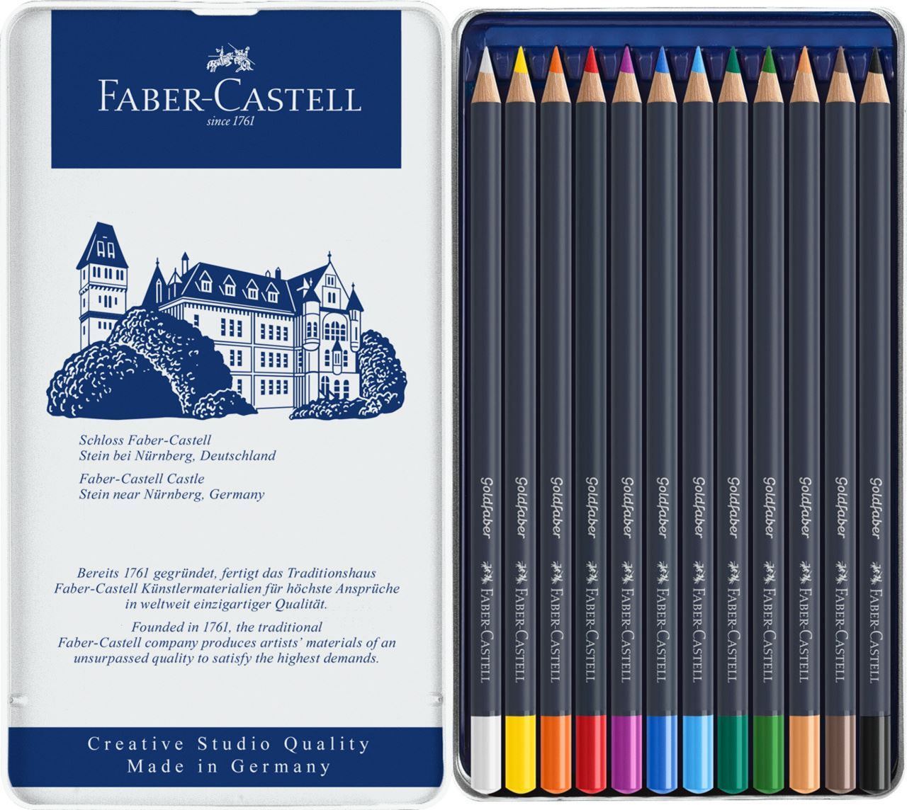 Coloured Pencil Kit #2
